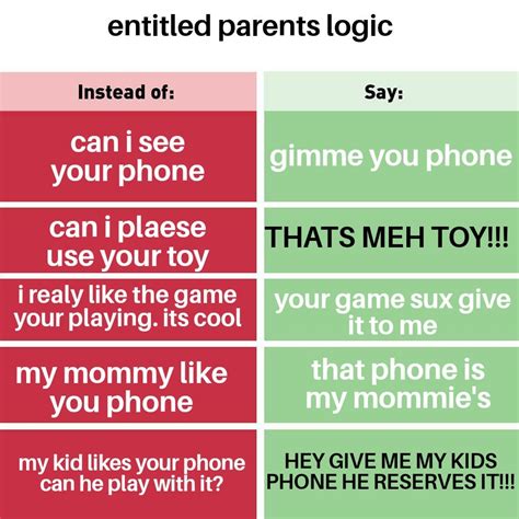 r entitledparents